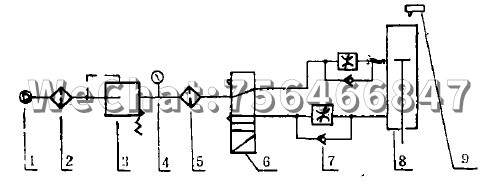 超声波焊接机气路原理示意图.jpg