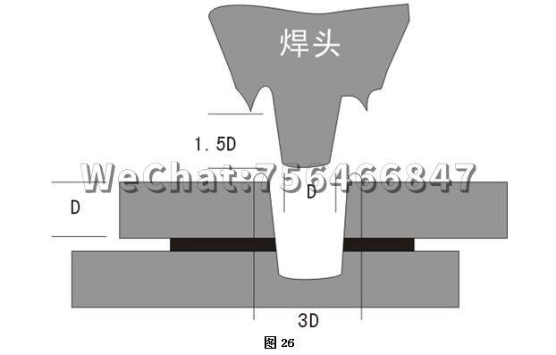 超声波工业应用之超声波点焊设计方法介绍