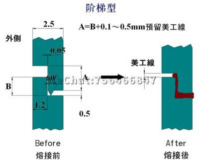 阶梯型超声波熔接线设计
